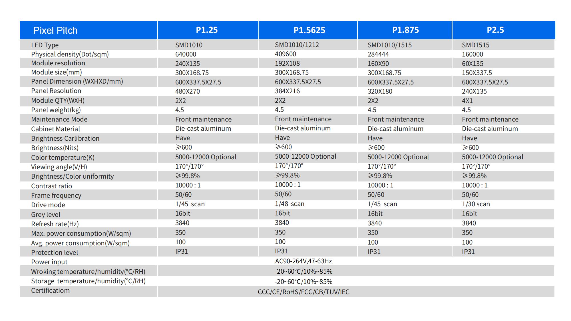 X3-SMD系列-英文_14.jpg