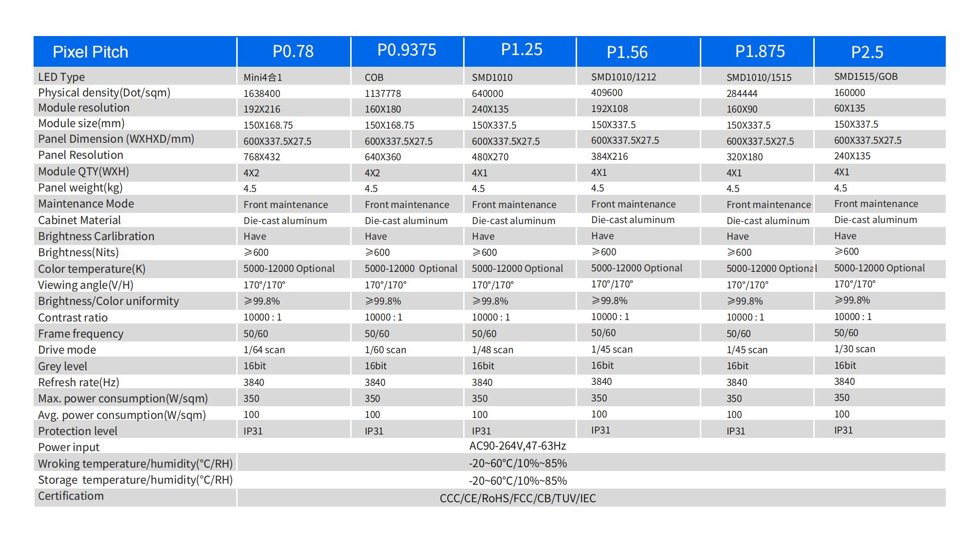 X3-curve 系列-英文_13(1).jpg