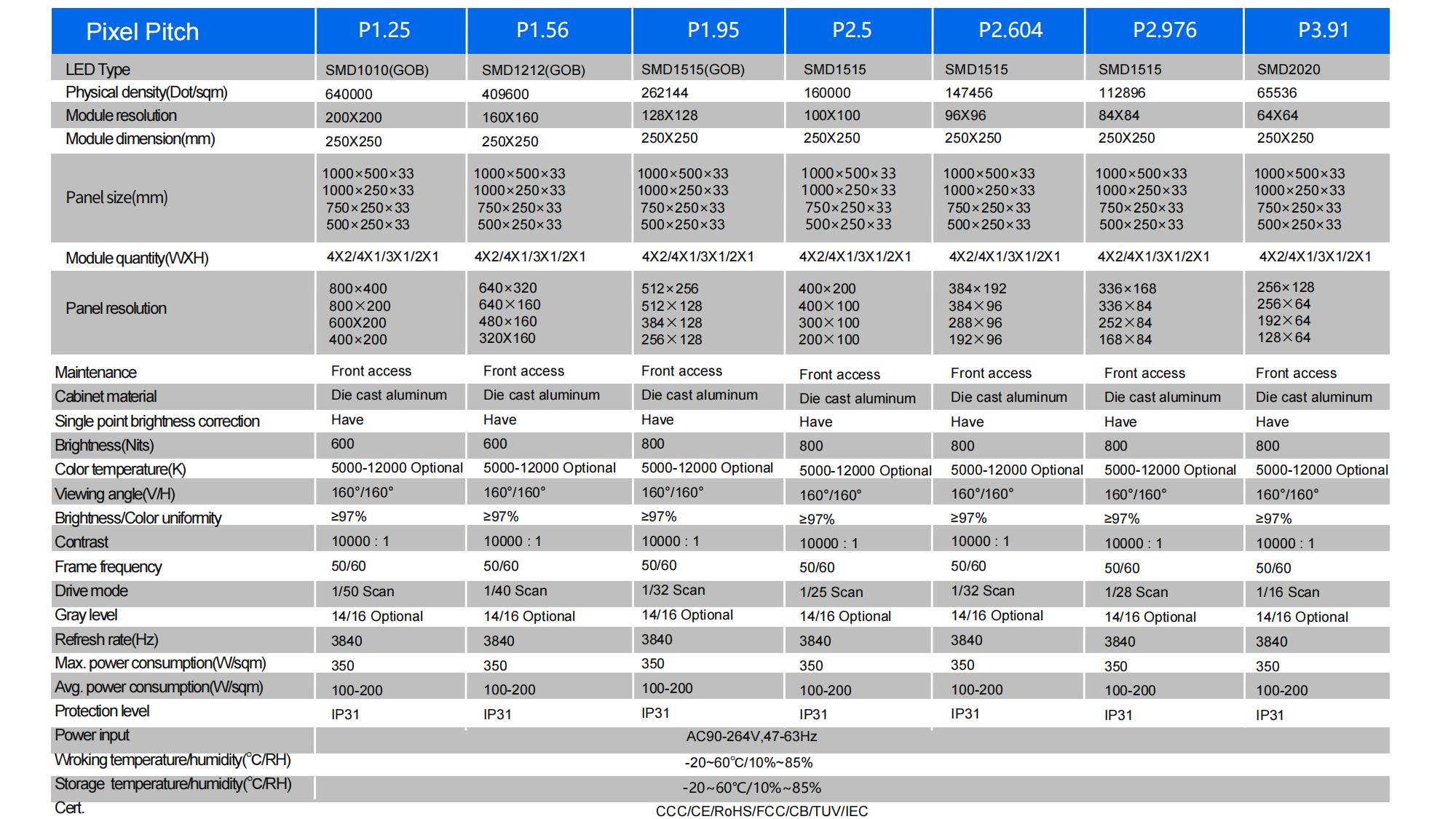 T3-PRO 系列-英文_17.jpg