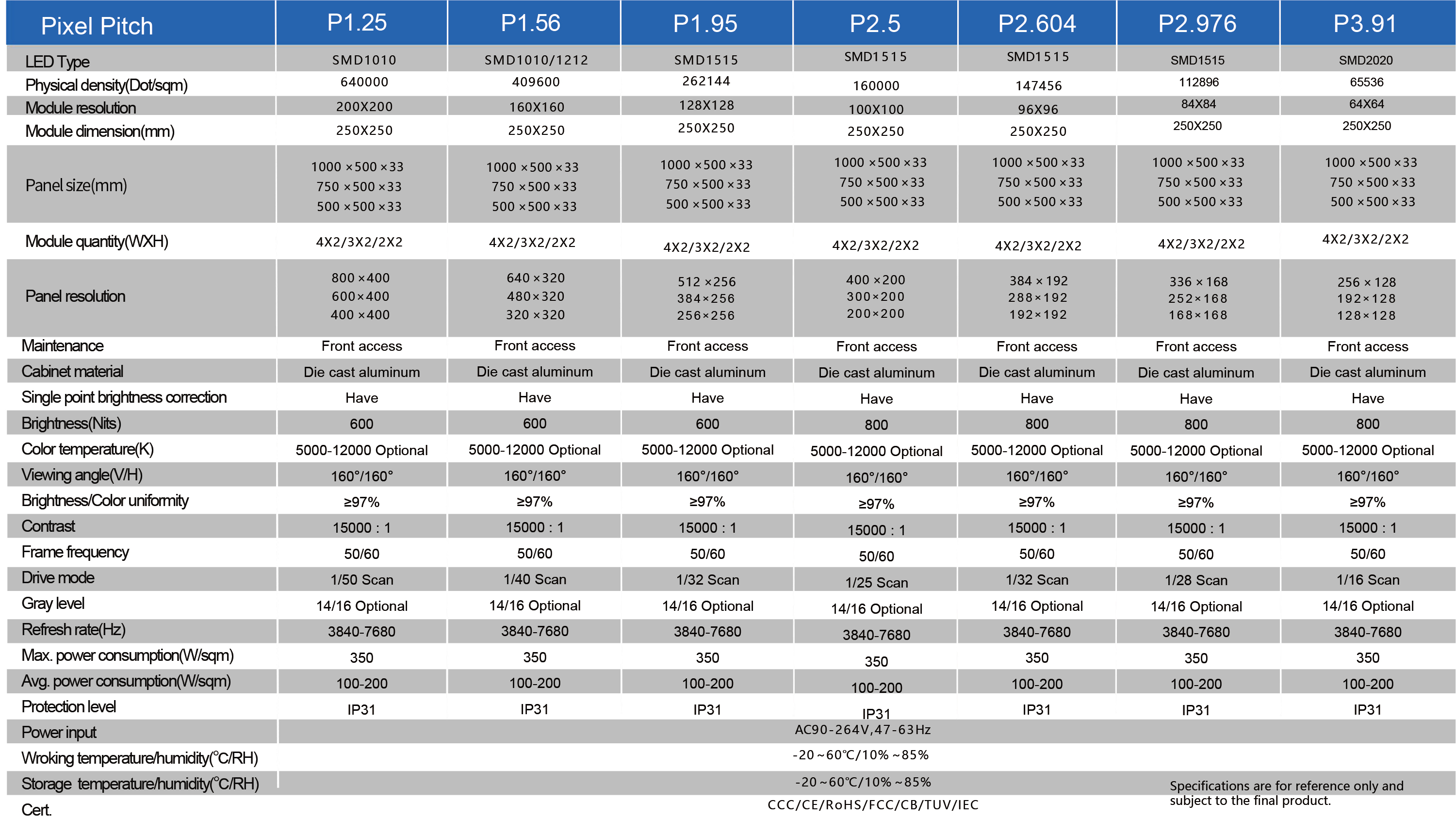 T3 PLUS 英文版-17.jpg